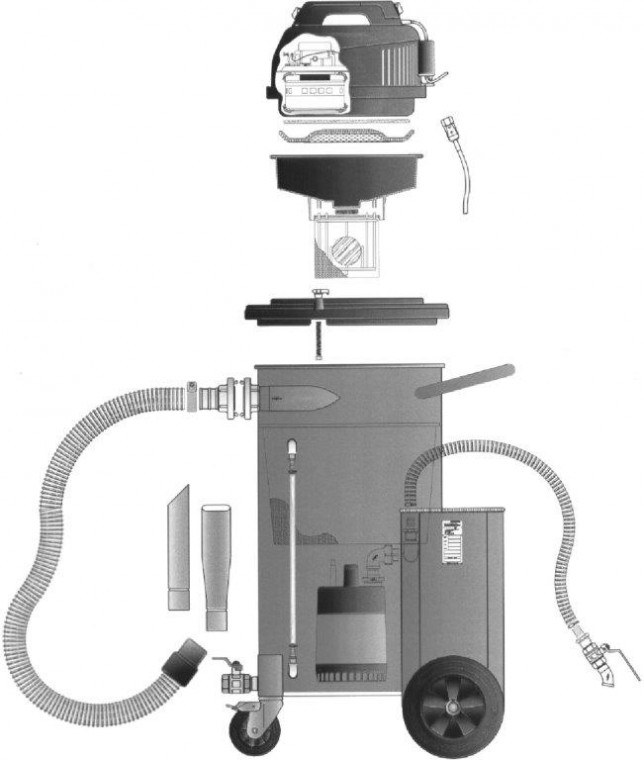 MOBILSOG 100, kompakter Späne-u. Emulsionssauger mit Wechselstromantrieb 